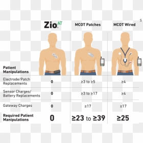 Event Monitor Vs Mcot, HD Png Download - heart monitor line png
