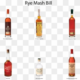 Rye Mash Bill - Buffalo Trace Mash Bill Map, HD Png Download - buffalo bills png