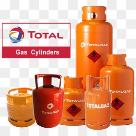 Types Of Gas Cylinder, HD Png Download - cylinder png