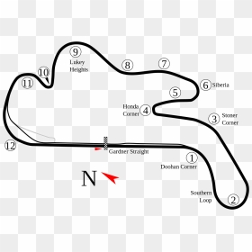 Phillip Island Race Track , Png Download - Phillip Island Race Track, Transparent Png - race track png