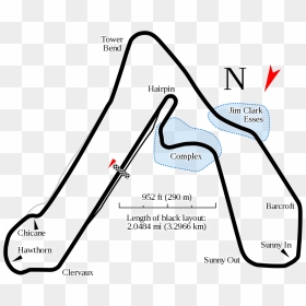 Uk Race Tracks Map , Png Download - Croft Circuit Race Track, Transparent Png - race track png
