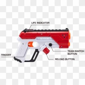 Xshot Laser360, HD Png Download - laser gun png