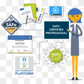 Scaled Agile Framework, HD Png Download - ase certified logo png