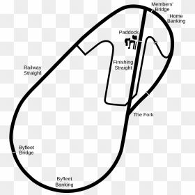 Brooklands Circuit, HD Png Download - race track png