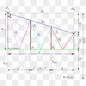 Diagram, HD Png Download - rayos png