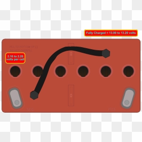Lever, HD Png Download - top view png
