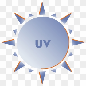 Why You Need Uv - Rayos Uv Png, Transparent Png - rayos png