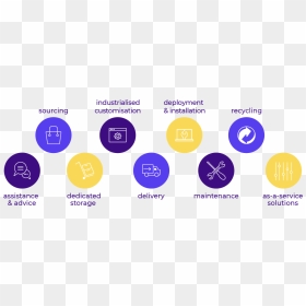 Circle, HD Png Download - nos png
