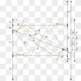 Diagram, HD Png Download - rayos png