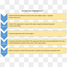 Screenshot, HD Png Download - equals png