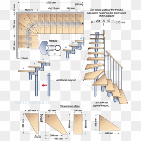 An Example Of The Location Of The Staircase Kompact - Лестница В Доме Размеры, HD Png Download - stair png