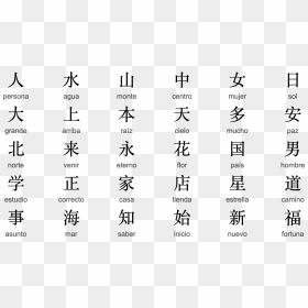 File - Sinogramas - Simple Symbols Of Nature, HD Png Download - cielo png