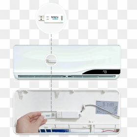 Cielo Breezi Smart Wi Fi Air Conditioner Controller - Health Care, HD Png Download - cielo png