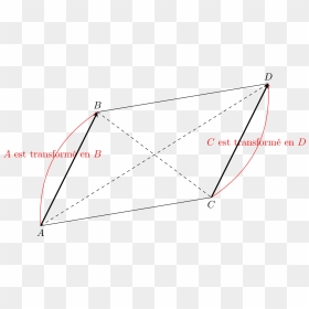 Enter Image Description Here - Triangle, HD Png Download - curve arrow png