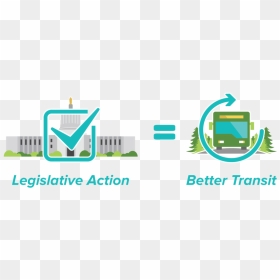 Better Transit Equals Fundingartboard 29, HD Png Download - equals png