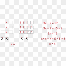 Algebra Same But Different Xequals5, HD Png Download - equals png