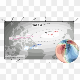 Magnetic N Pole Passes Prime Meridian, HD Png Download - north pole png