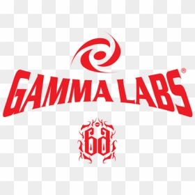 Gamma Labs, HD Png Download - gfuel logo png