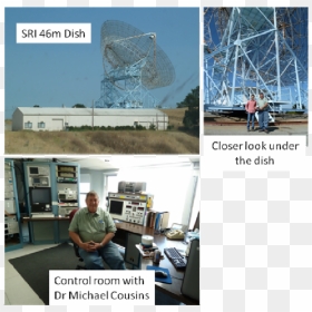 Telecommunications Engineering, HD Png Download - dish antenna png