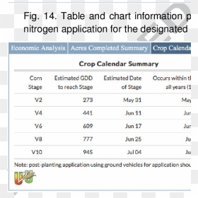 Screenshot, HD Png Download - calendar date png