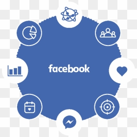 Facebook Marketing Services, HD Png Download - lord vishwakarma png