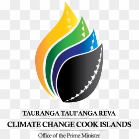 Transparent Climate Change Png, Png Download - climate change png