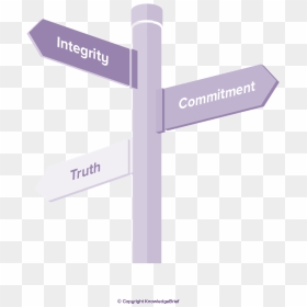Business Ethics Examples, HD Png Download - ethics png