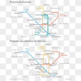 Diagram, HD Png Download - linha png