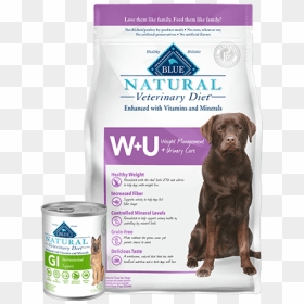 Dog Food Can And Bag - Satiety Food For Dogs, HD Png Download - dog food png