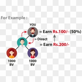 Graphic Design, HD Png Download - rupee png icon