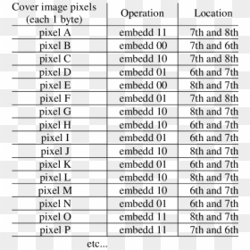 Document, HD Png Download - pixel shades png