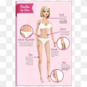 Picture - Eating Disorders Model, HD Png Download - barbie girl png