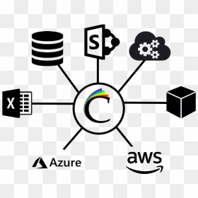 Consolidate Data From Different Sources - Clear Analytics, HD Png Download - analytics png