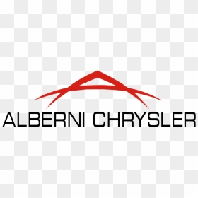 Alberni Chrysler Dodge Jeep Ram, HD Png Download - dodge png