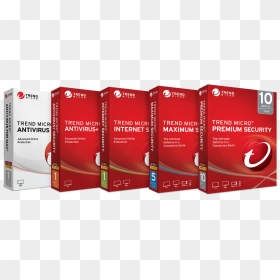Trend Micro Maximum Security 2019, HD Png Download - windows 95 icons png