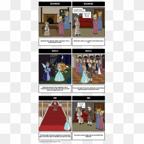 Cinderella Beginning Middle And End , Png Download - Cinderela Storyboard, Transparent Png - summary png