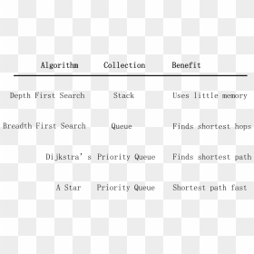 Screenshot, HD Png Download - summary png
