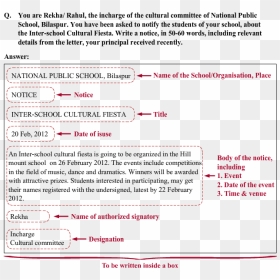 Format Of Notice Cbse Class 12, HD Png Download - gandhi topi png