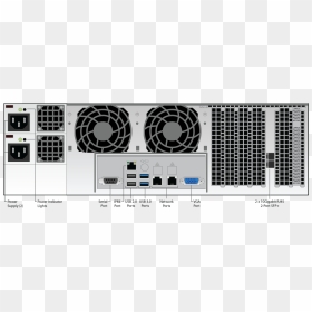 895b 991 995b Rear Panel Diagram Oct2018 - Barracuda Backup 995 Back Panel, HD Png Download - serial lights png