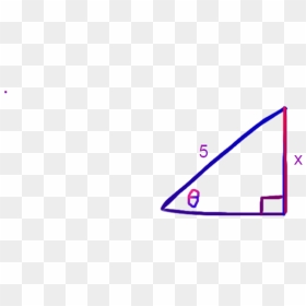 Triangle - - Triangle, HD Png Download - pheta png