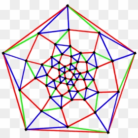 Snub Dodecahedron Schlegel Diagramm, HD Png Download - graph png transparent