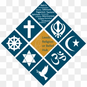 Transparent Judaism Symbol Png - Vector Graphics, Png Download - sikh symbol png