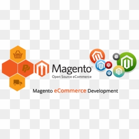 Magento E Commerce Development Company, HD Png Download - ecommerce development png