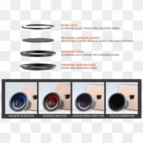 Ztylus Z Prime 4 In 1 Filter For Z Prime Universal, HD Png Download - camera lens png clipart