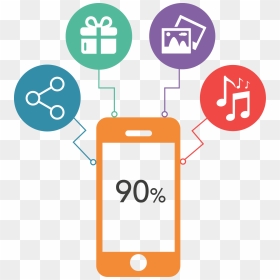 Usuarios De Twiiter En Movil - Metropole Xxi, HD Png Download - twiiter logo png