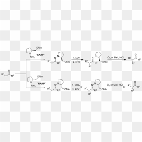File - Endersreaction - Alkylation Of Aldehydes Mechanism, HD Png Download - ramp png