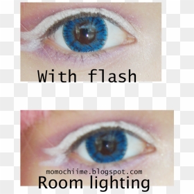 Natural Cobalt Blue Eyes, HD Png Download - blue eye lens png