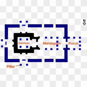 Pillar Drawing Hindu Temple - Temple Plan Drawing, HD Png Download - venkateshwara png