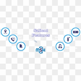 Screenshot, HD Png Download - travels bus png
