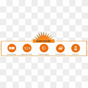 Circle, HD Png Download - travels bus png